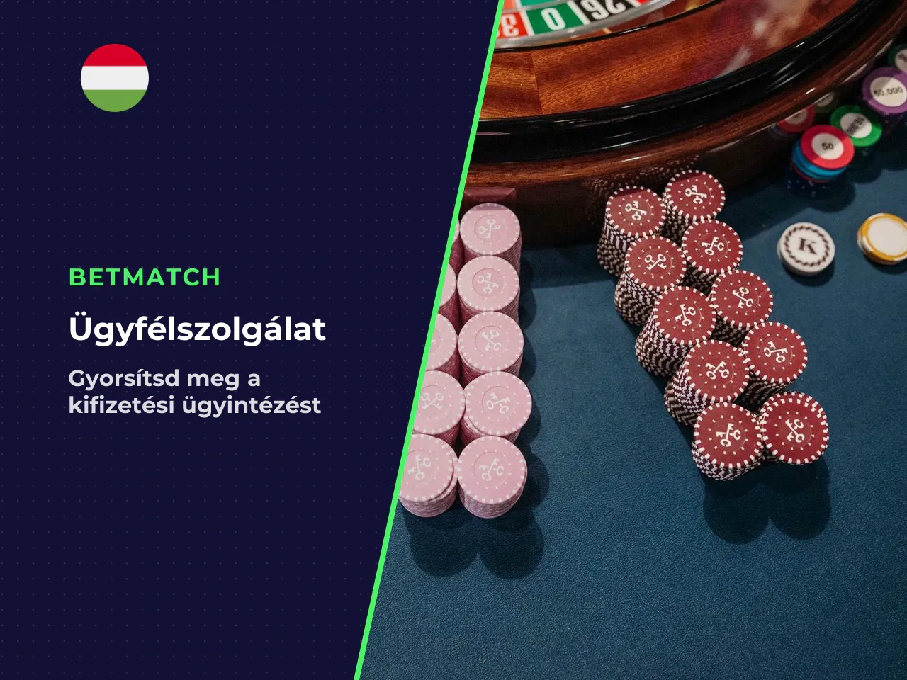 Mit írj az ügyfélszolgálatnak, hogy gyorsabb
