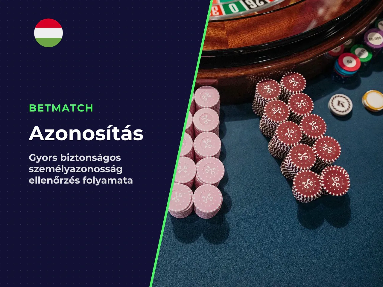 Személyazonosság-igazolás KYC . Az első pénzkifizetés