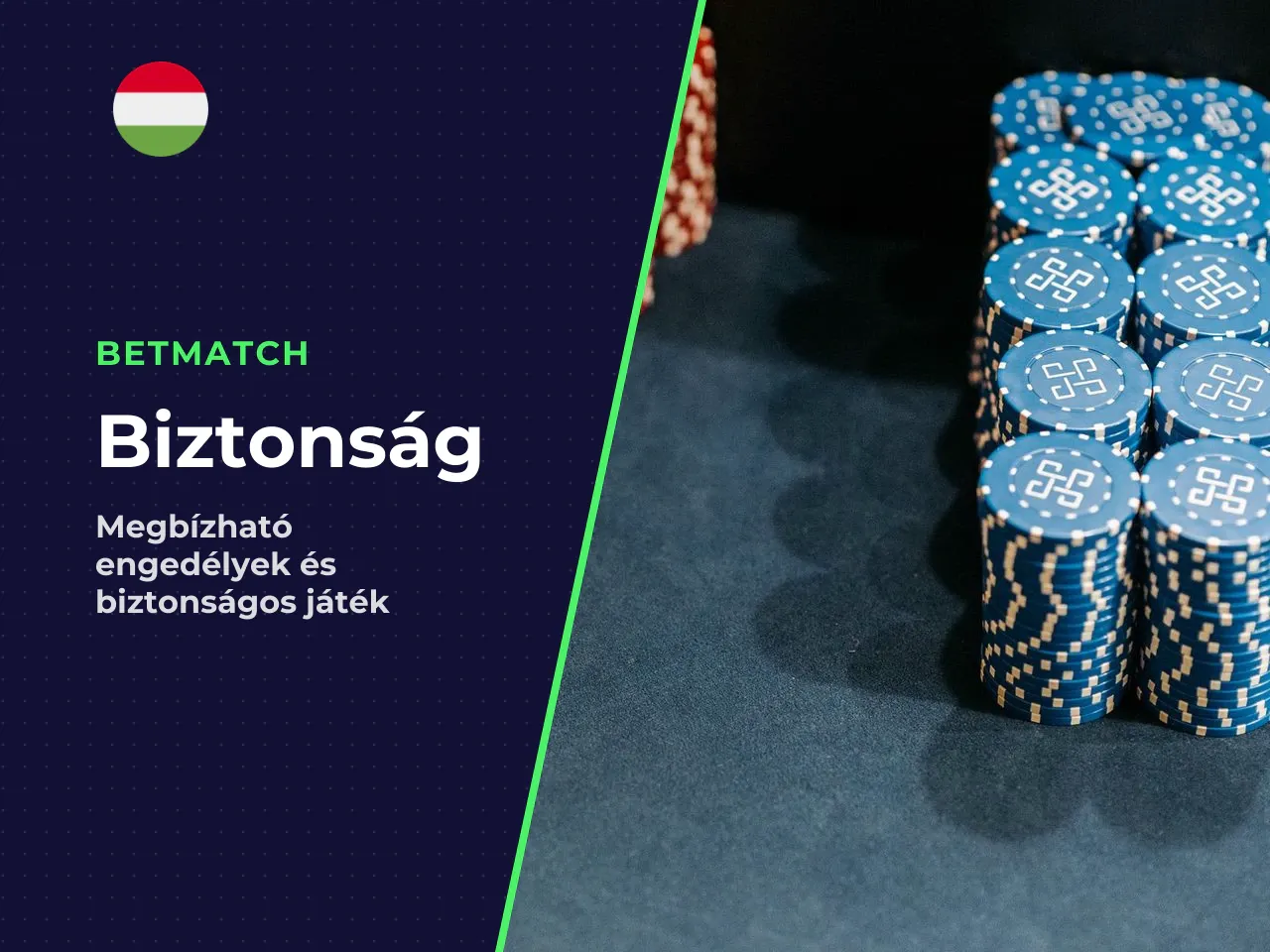 Engedély, biztonság és megbízhatóság. A Betmatch